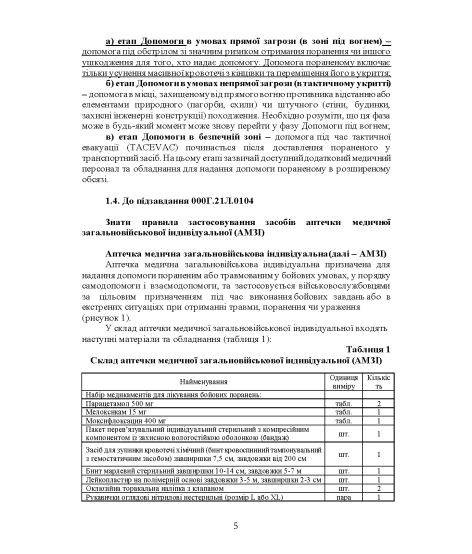 Тактична медицина. Практичний посібник за протоколом ТССС та алгоритмом MARCH Тактична медицина. Практичний посібник за протоколом ТССС та алгоритмом MARCH