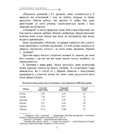 Злочинна людина
