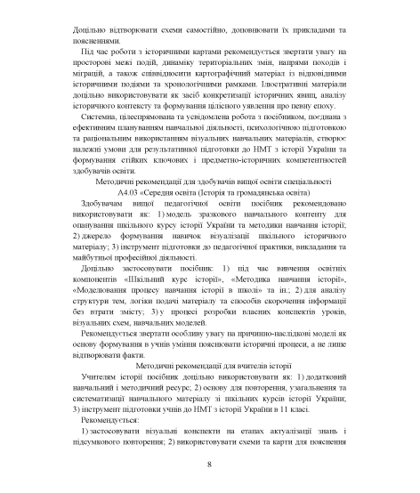 Шкільний курс історії України. Візуальний конспект для підготовки до НМТ: схеми, карти, ілюстративні матеріали, хронологічні та причинно-наслідкові моделі