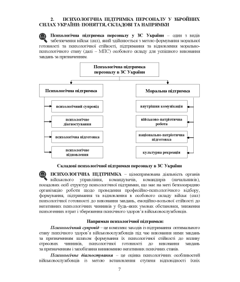 Довідник заступника командира роти (батареї) з психологічної підтримки персоналу