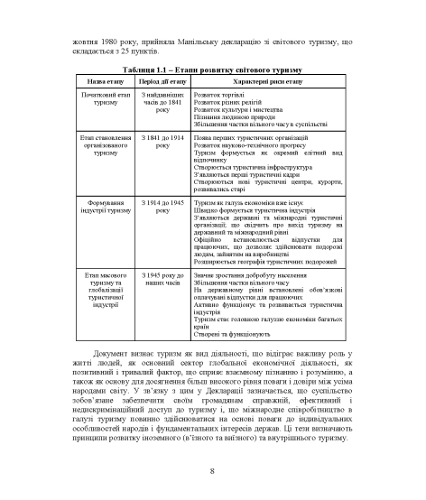 Основи туризмознавства та рекреалогії: навчальний посібник: 2-ге видання, розширене та доповнене