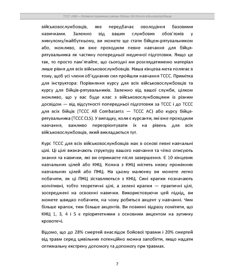 TCCC ASM. Допомога пораненим в умовах бойових дій для всіх військовослужбовців. Навчально-практичний посібник базового рівня