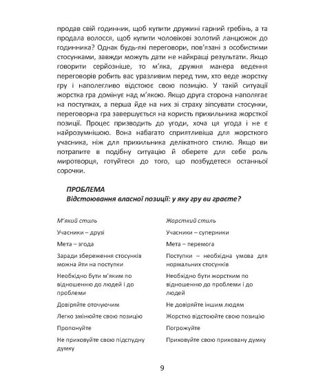 Перемовини без поразки. Гарвардський метод