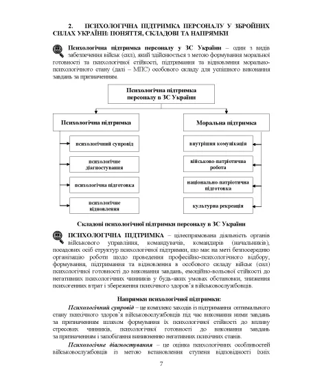 Довідник заступника командира роти (батареї) з психологічної підтримки персоналу
