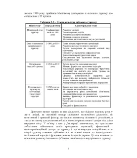 Основи туризмознавства та рекреалогії: навчальний посібник: 2-ге видання, розширене та доповнене