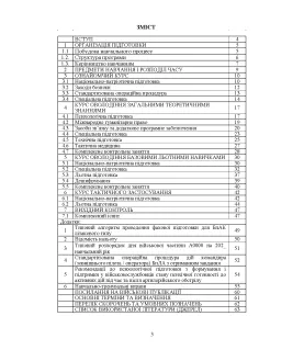 Програма фахової підготовки зовнішніх пілотів (операторів) розвідувальних (коригувальних) БпАК літакового типу