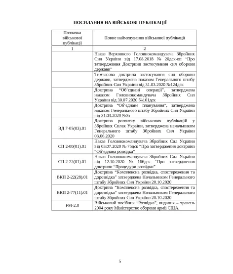 Бойовий статут військових частин (підрозділів) розвідки Сухопутних військ, Десантно-штурмових військ, Морської піхоти Військово- Морських Сил ЗС України